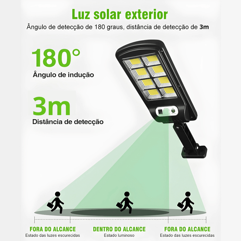 Luminarias Solar Poste luz Exterior 8000W Com Controle Remoto! Luminária Floresca 