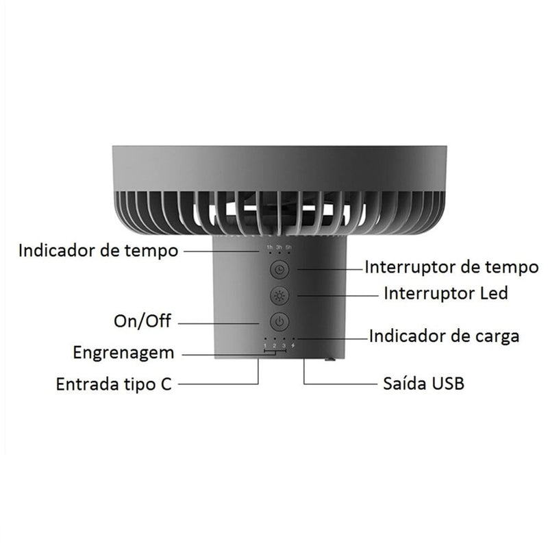 Ventilador Elétrico com Iluminação LED TurboMax Floresca 